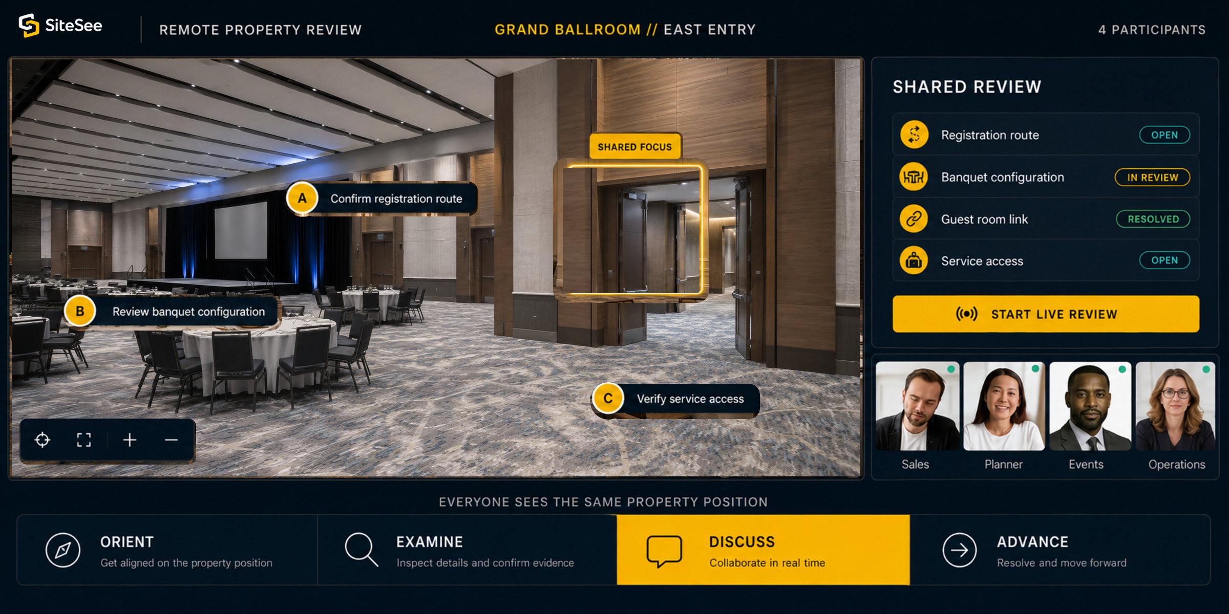SiteSee guided meeting interface used during a remote review