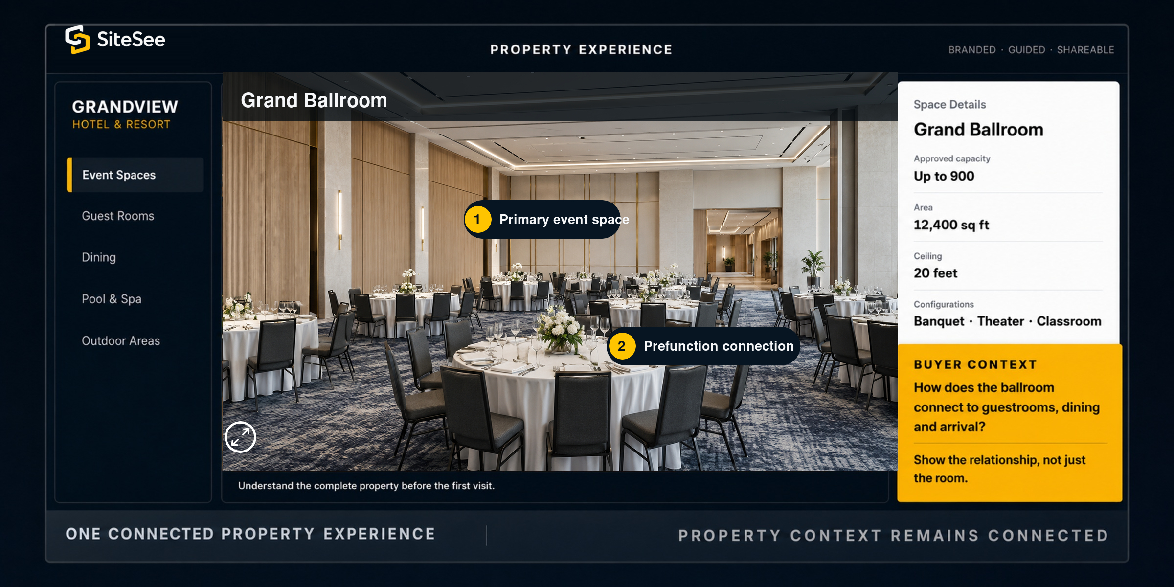 SiteSee whole-property hotel experience
