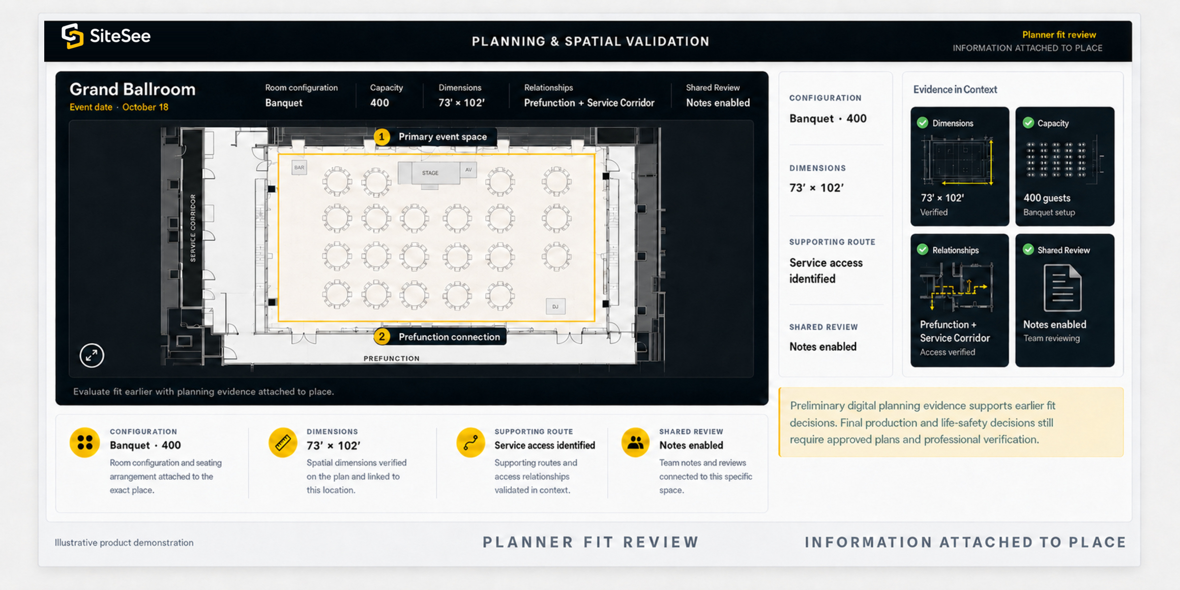 SiteSee planner-fit review and floor-plan interface