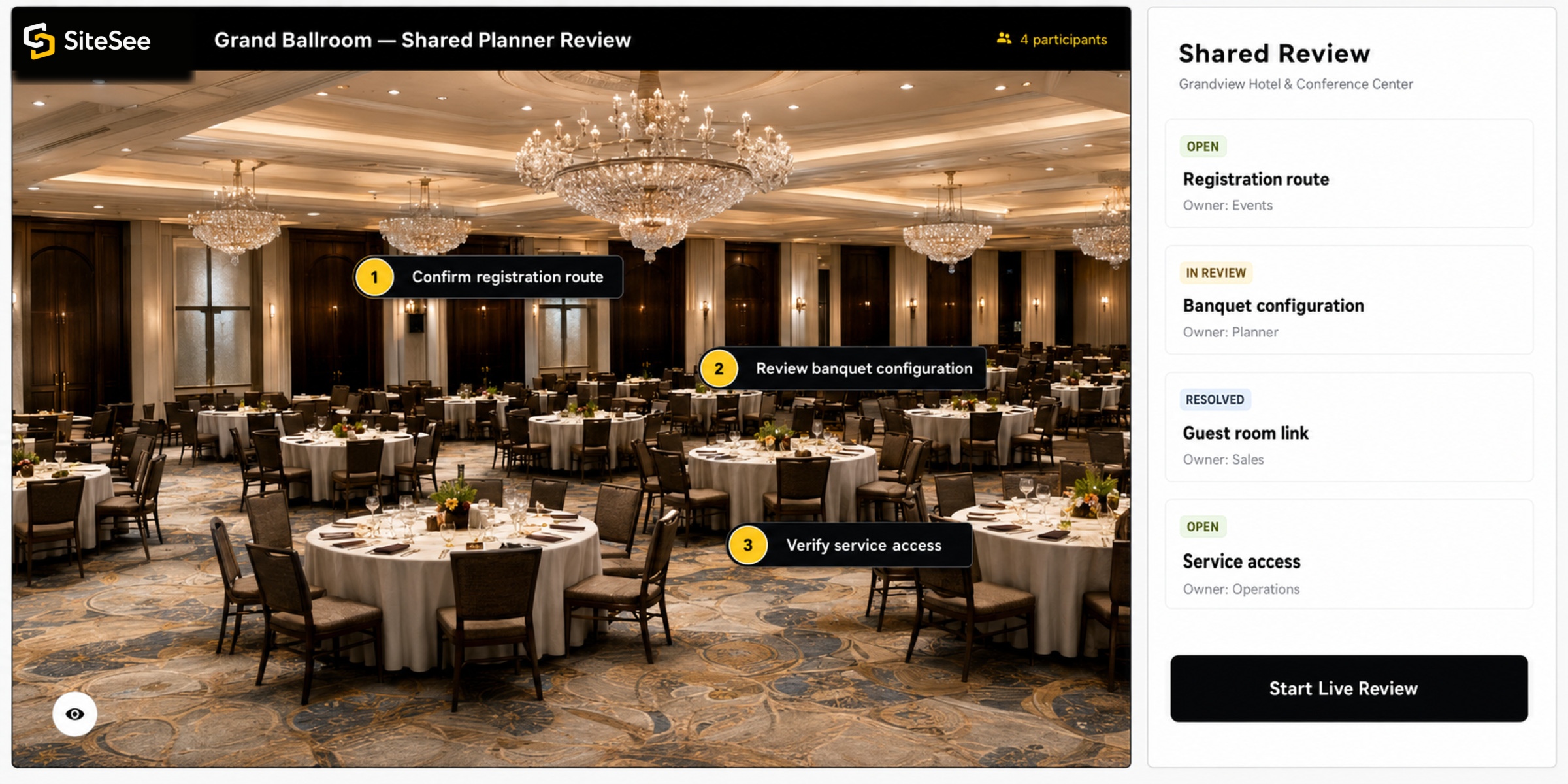 SiteSee shared property review interface