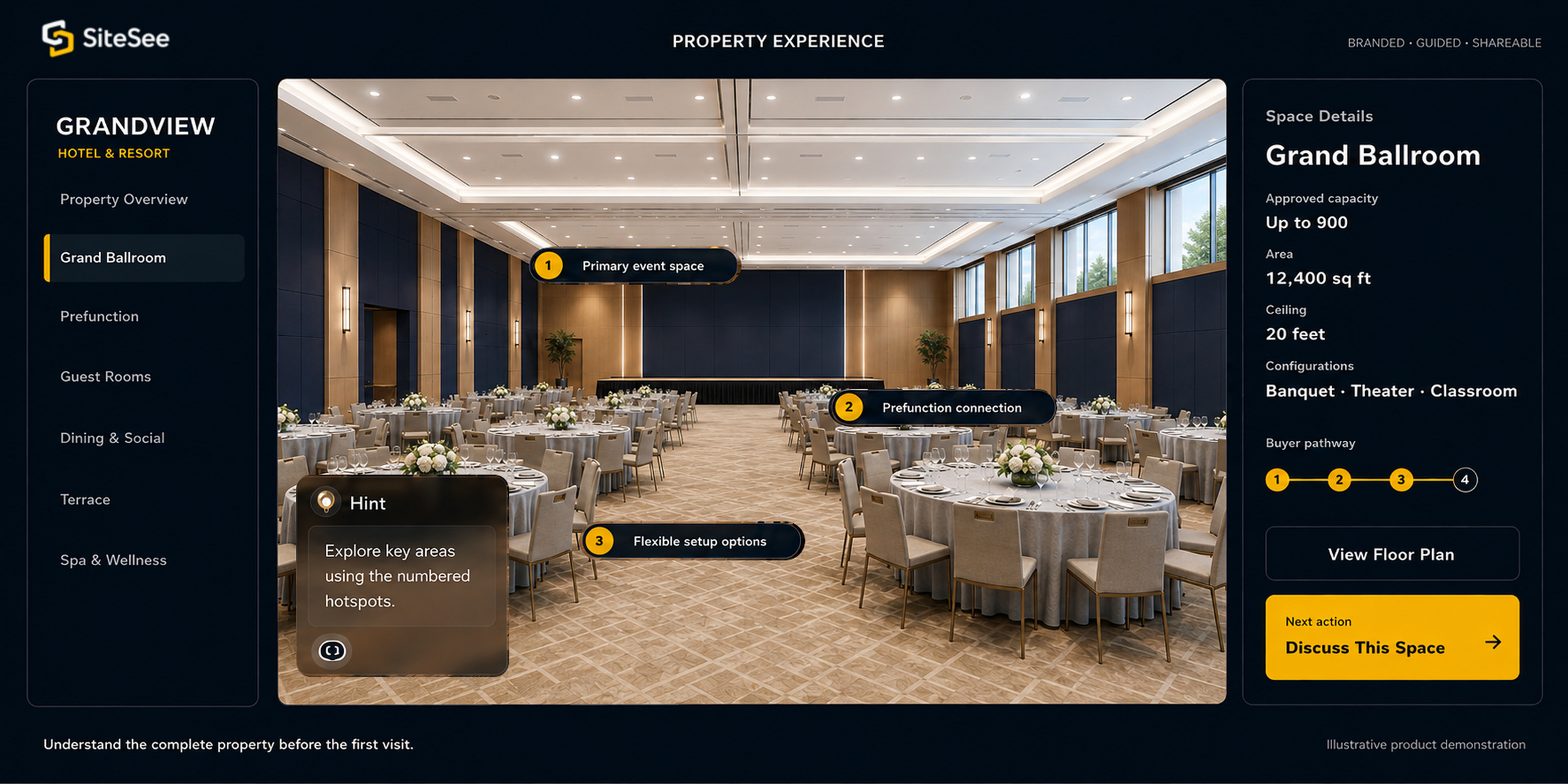 SiteSee buyer Property Workspace Direct Interface