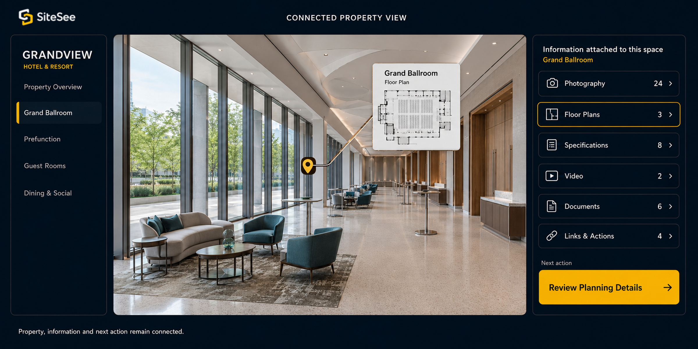 SiteSee connected Property Information Direct Interface