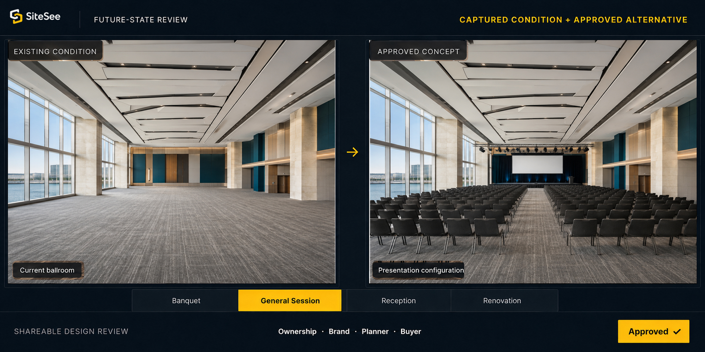 SiteSee aI CGI Future State Visualization Direct Interface
