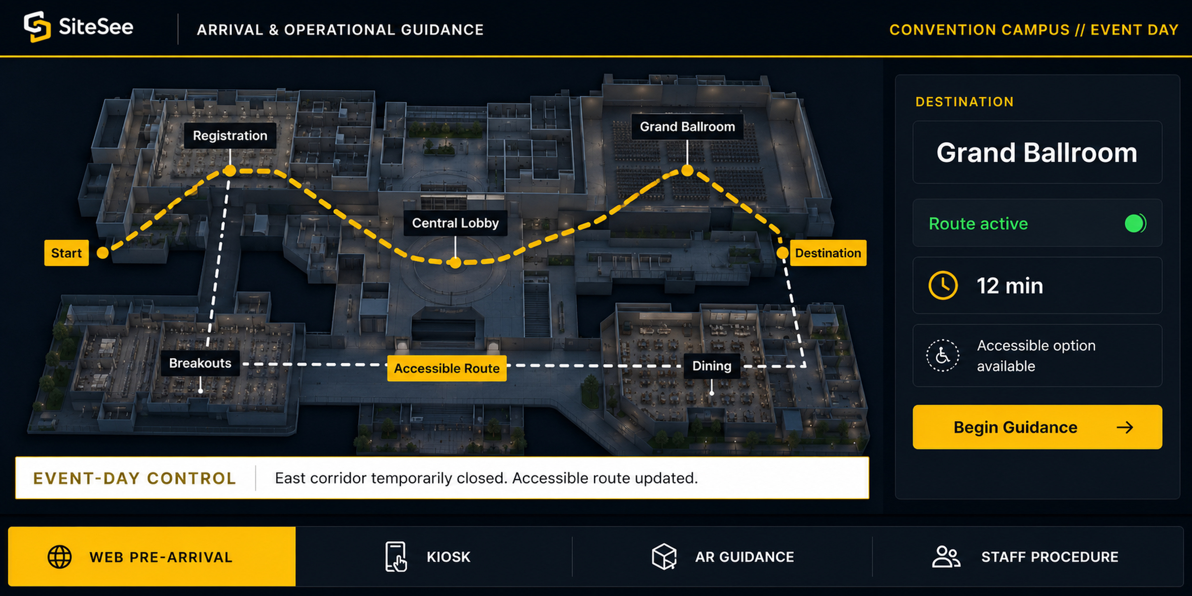 SiteSee onsite Navigation Operational Guidance Direct Interface