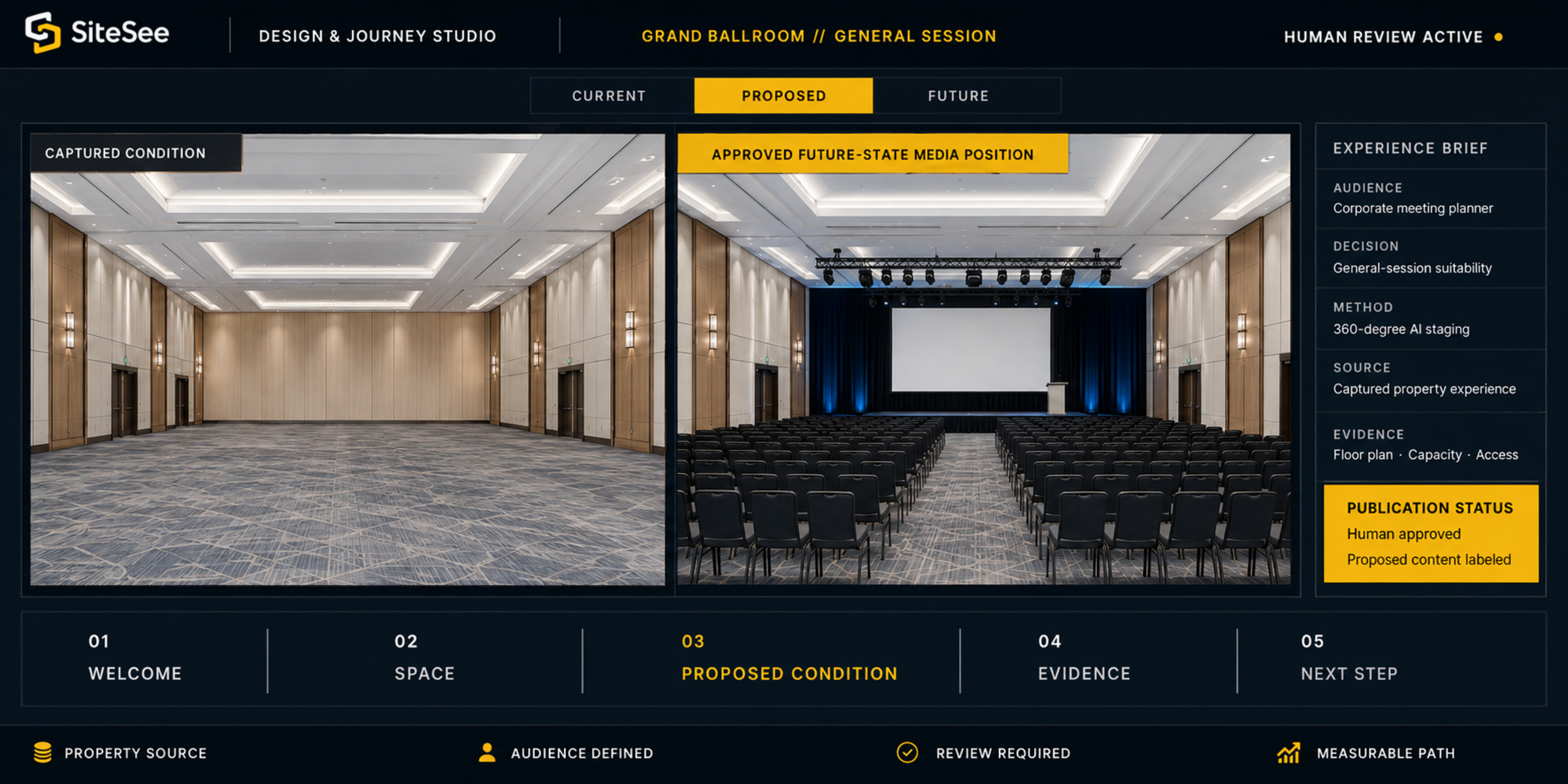 SiteSee design Journey Studio Direct Interface