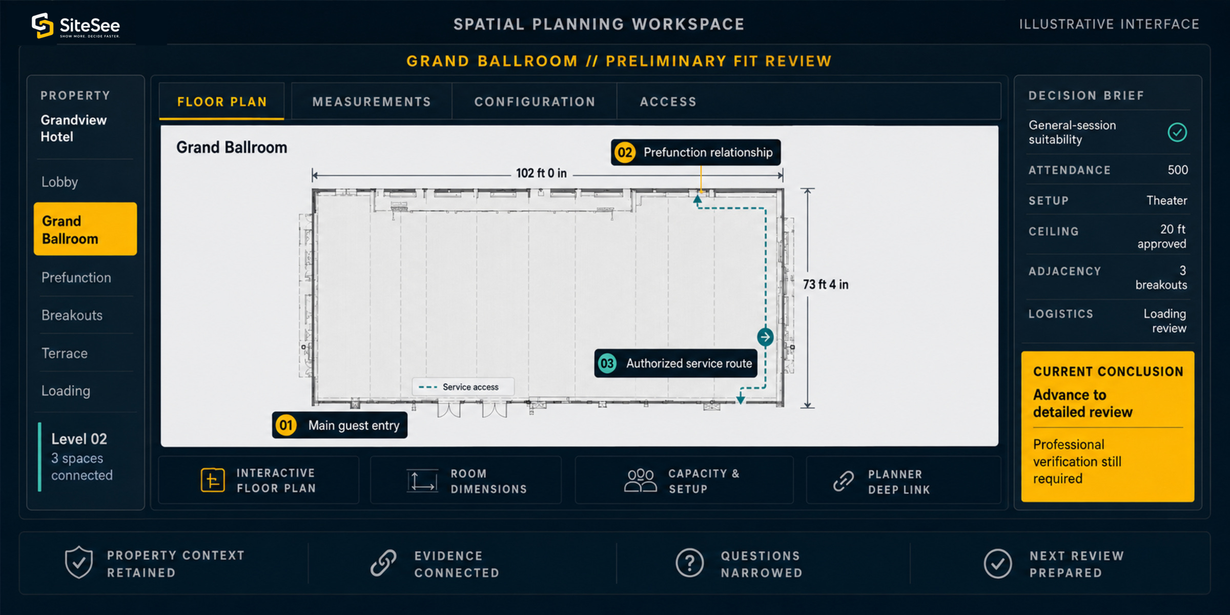 SiteSee spatial Planning Workspace Direct Interface