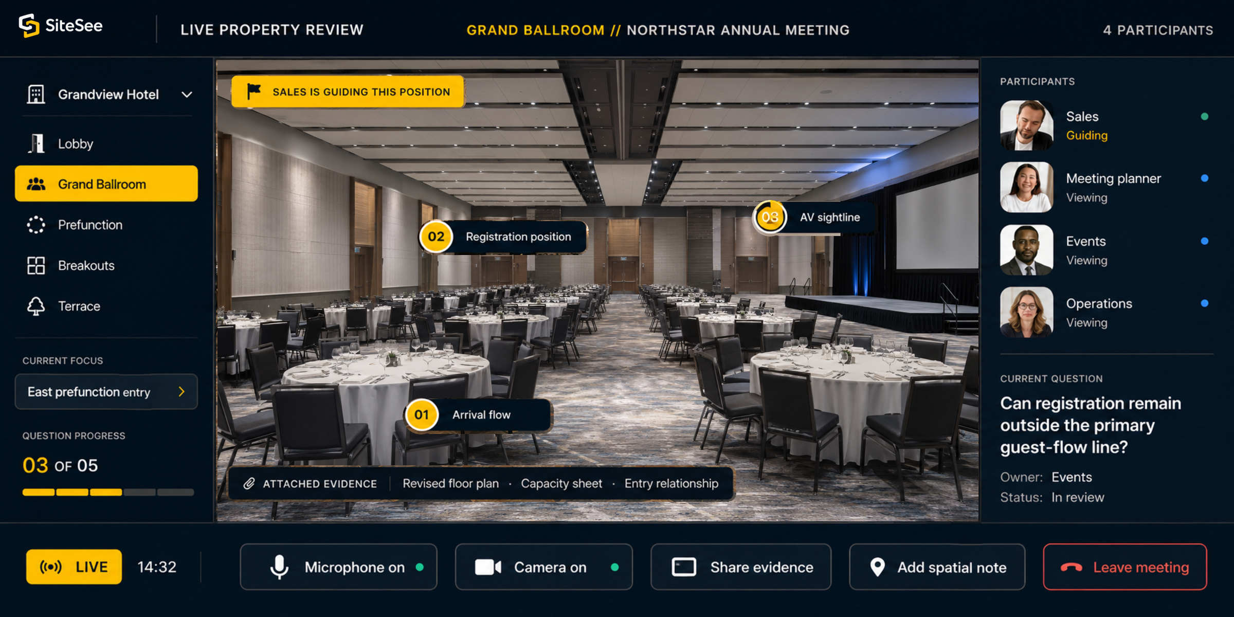 SiteSee live Property Review Direct Interface