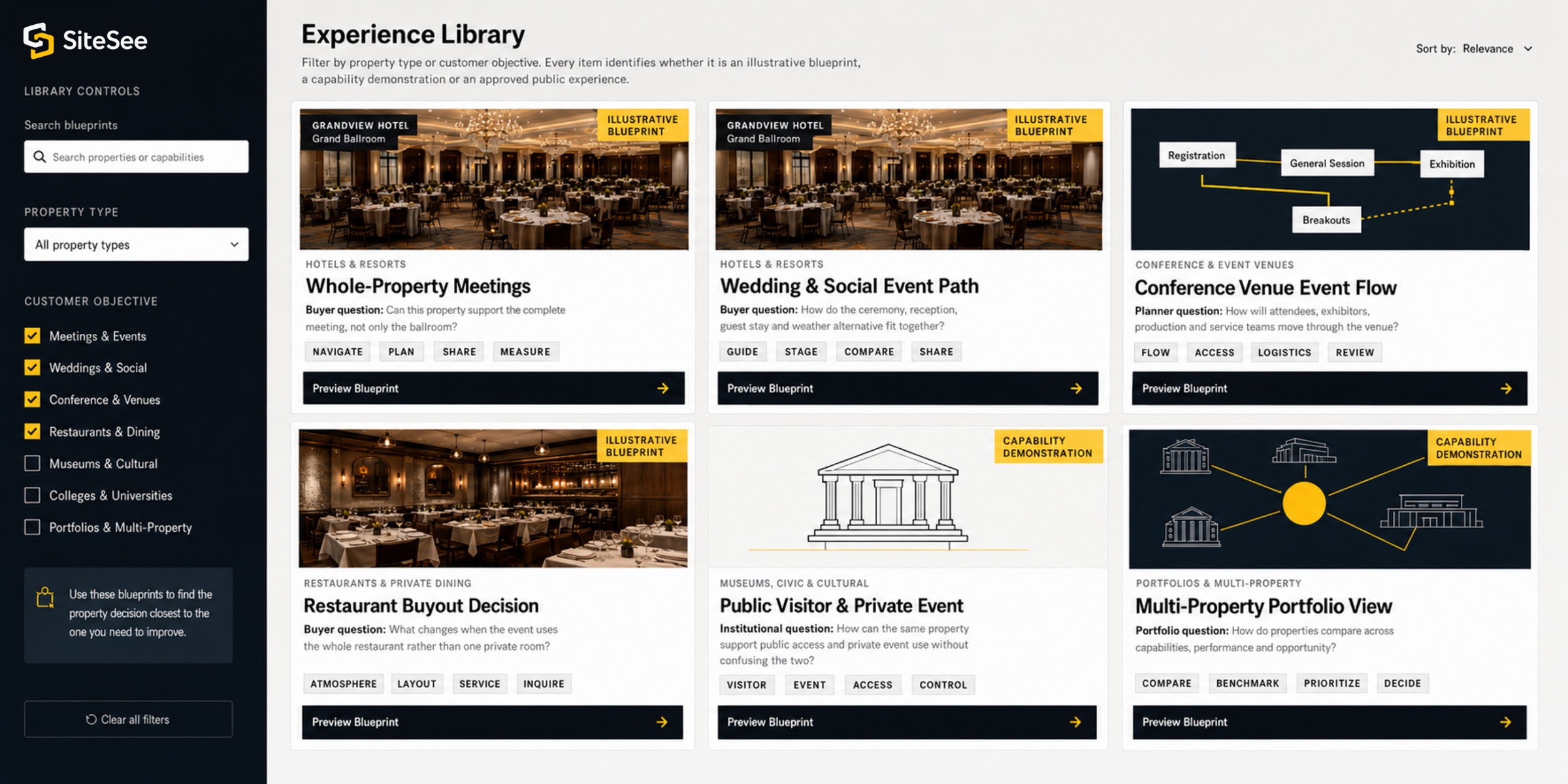 SiteSee blueprint Library Selection UI