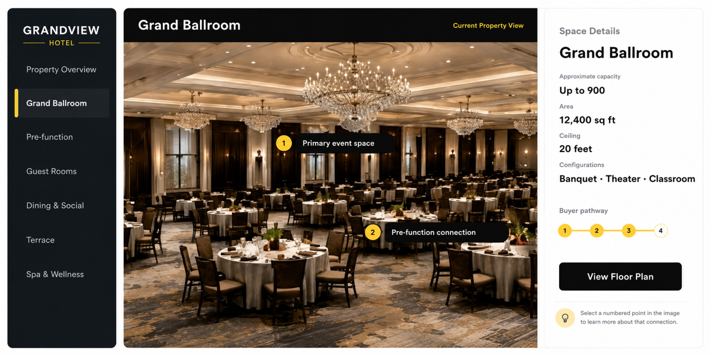 SiteSee property Navigation Relationship UI