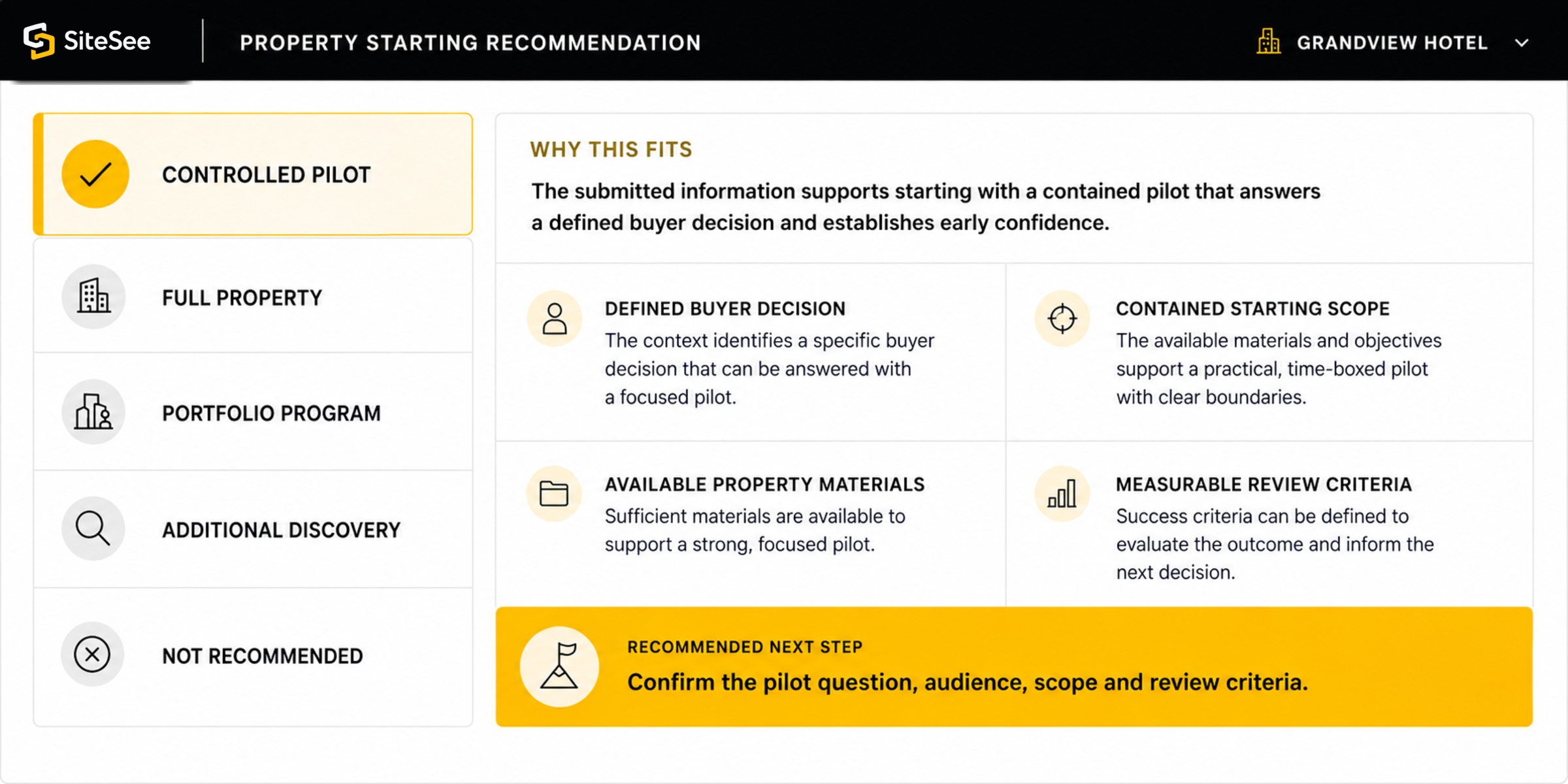 SiteSee starting Recommendation UI