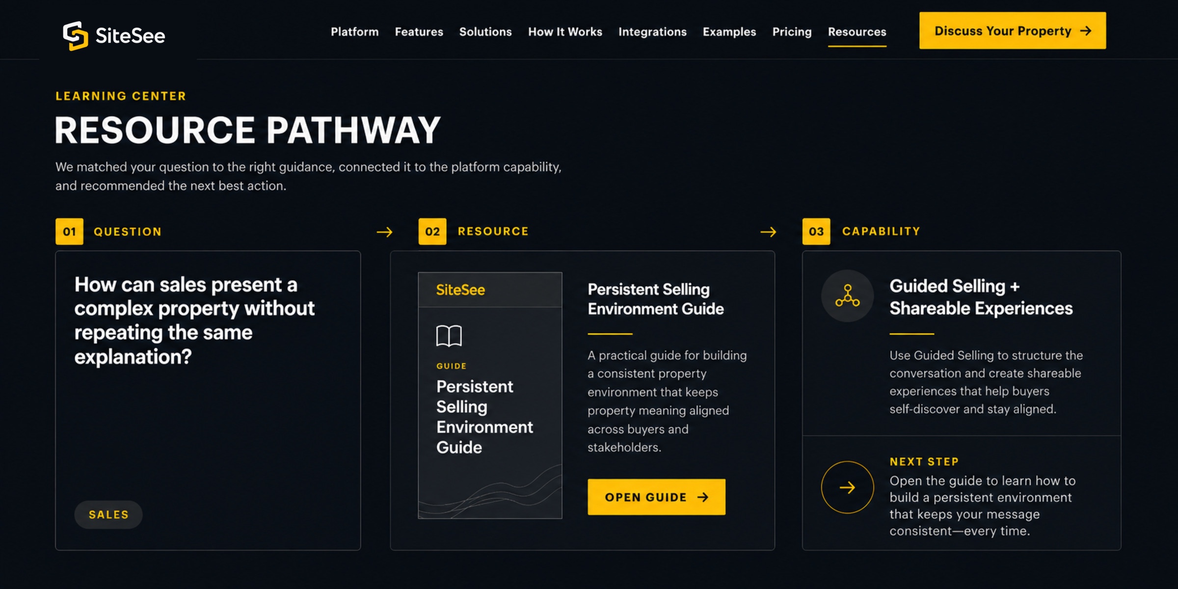 SiteSee resource Pathway UI