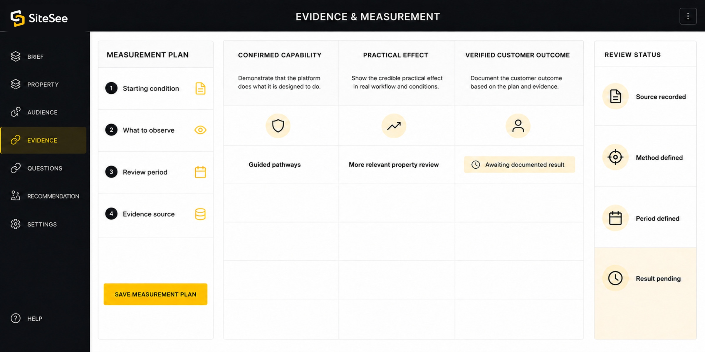 SiteSee evidence Measurement UI
