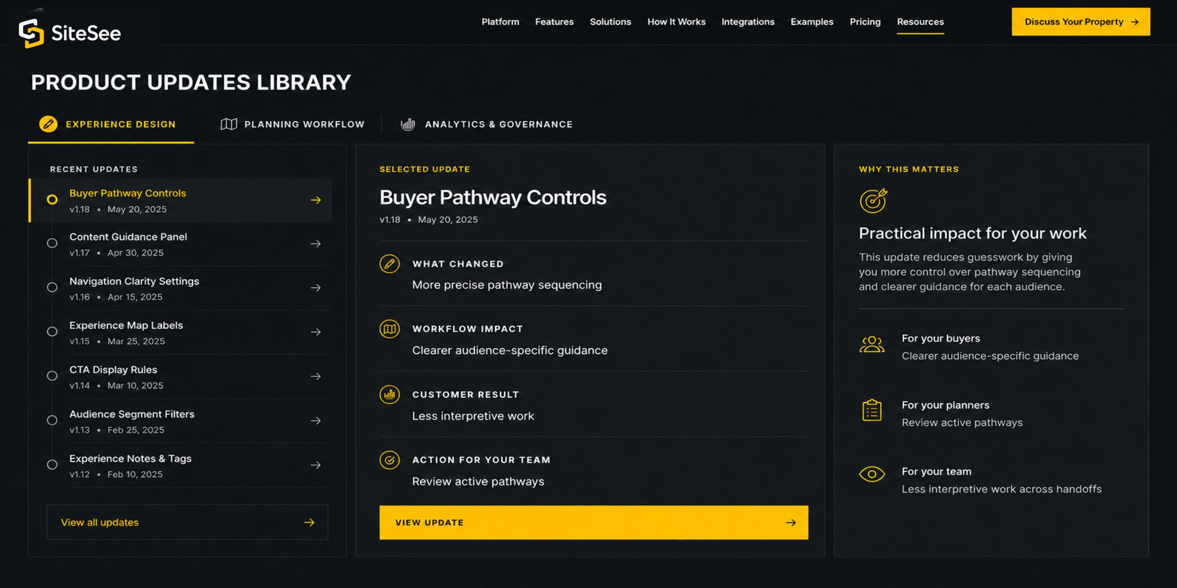 SiteSee product Updates Impact UI