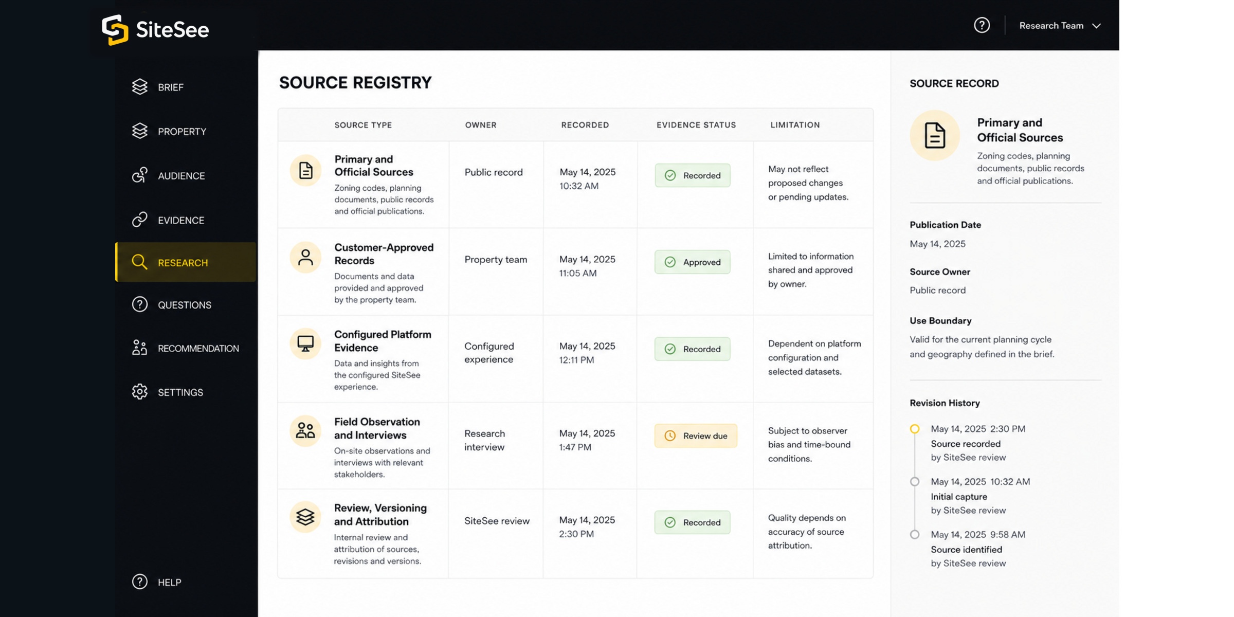 SiteSee source Provenance Registry UI