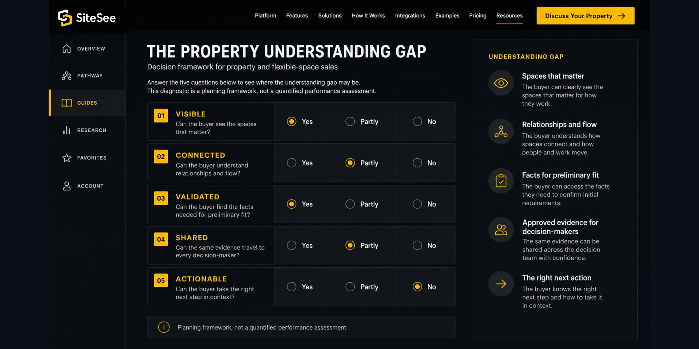 SiteSee understanding Gap Diagnostic UI
