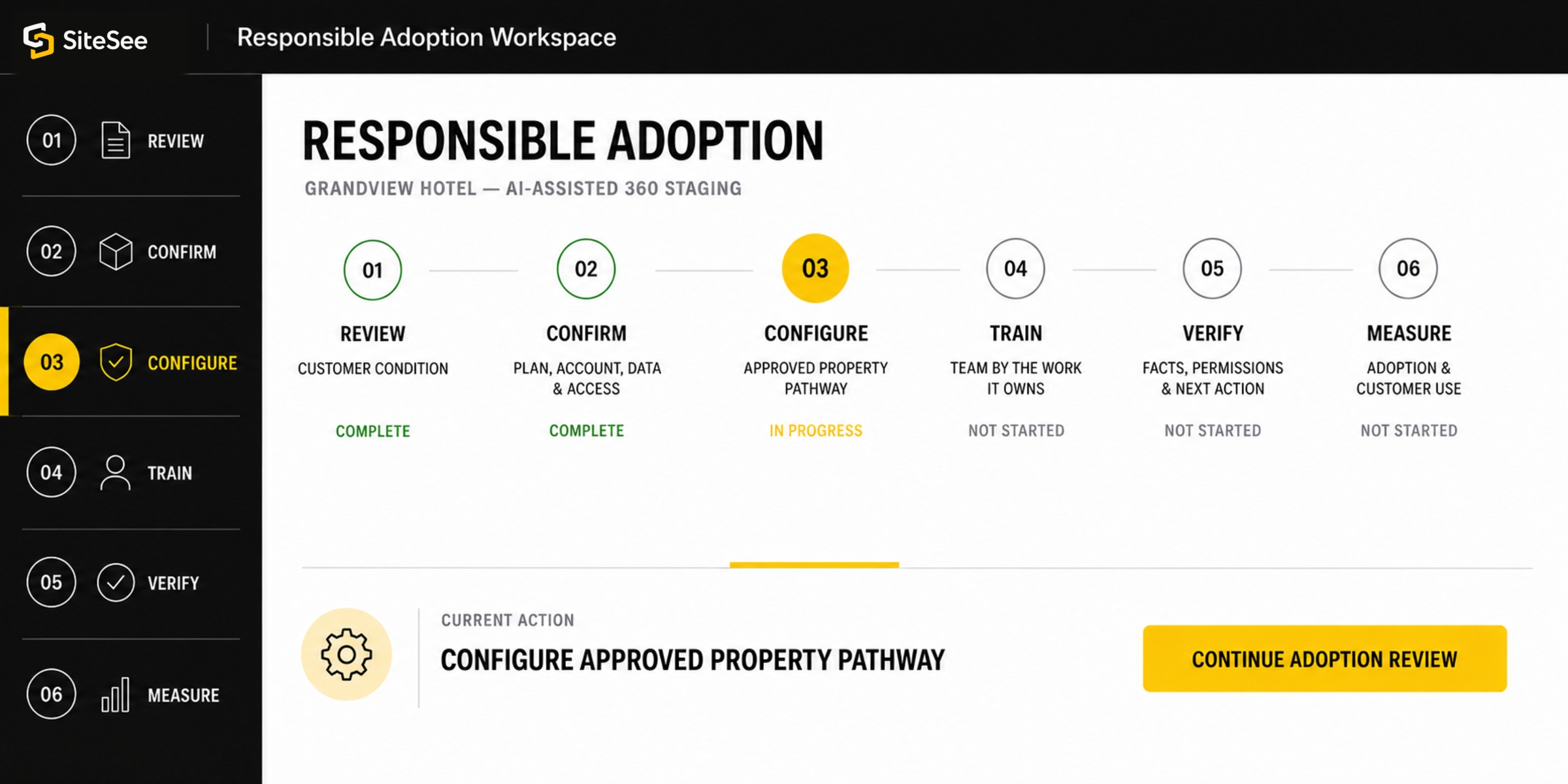 SiteSee responsible Adoption Workspace UI