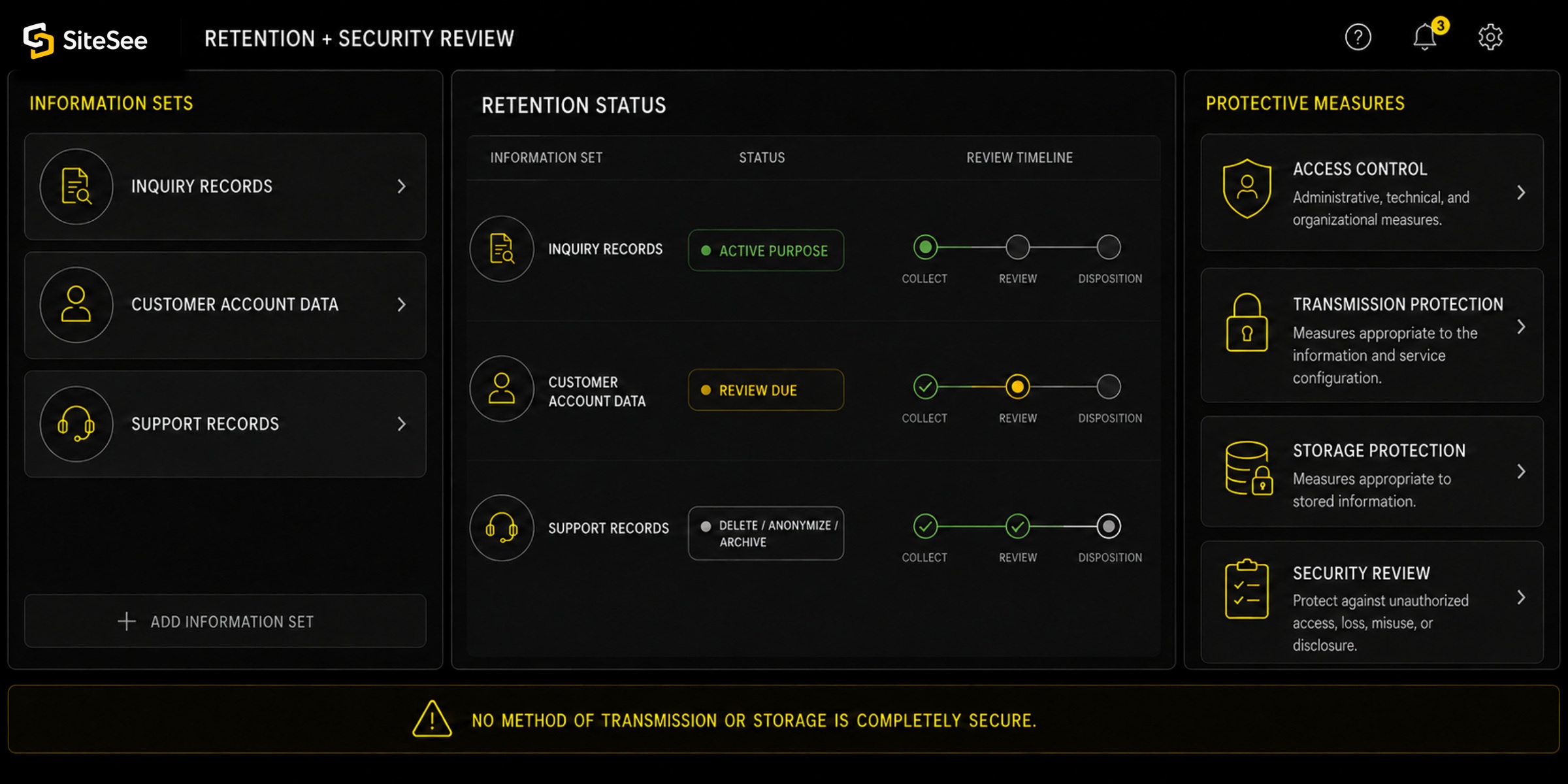 SiteSee retention Security Review UI